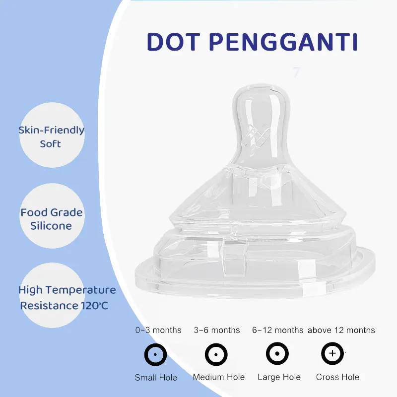 Dot Bayi Berbentuk Kotak PPSU Silikon Lembut Bahan Makanan Dan Keselamatan Tidak Mengandung BPA