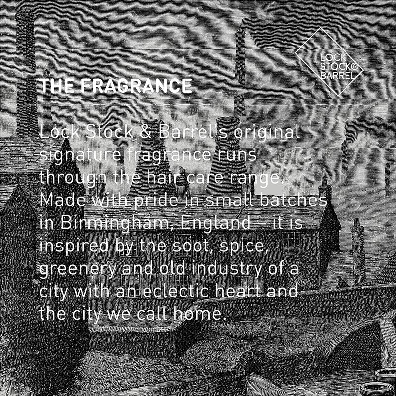 Product Introduction of LOCK STOCK & BARREL, Preptonic Thickening Spray - 100ml 12