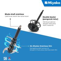 Gambar Miyako Chopper 2L CH-208MA dari MyHartono Kota Bandung 3 Tokopedia