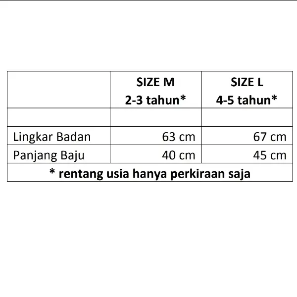 KEMEJA ANAK KATUN CATRA COCOMELON 1