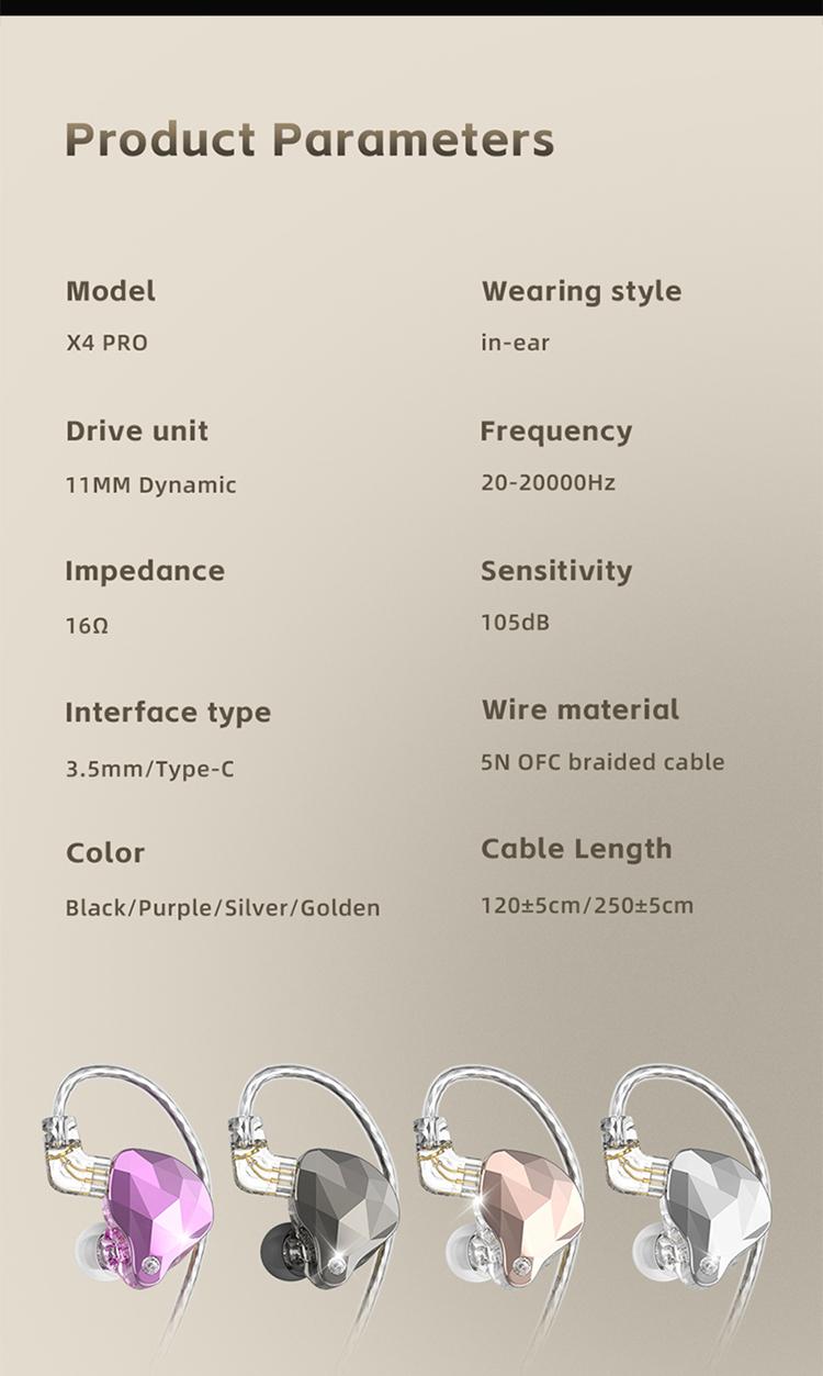 Bluewow Headphone In-Ear Dinamis X4 PRO Tafsirkan Kembali Estetika Dengan Potongan Geometris