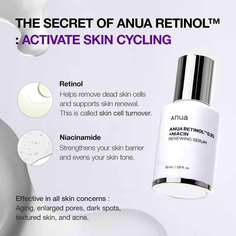 ANUA Retinol 0.3% + Niacin Renewing Serum 30ml 3