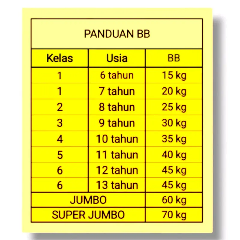 Rok Panjang SD MI Anak Perempuan Rok Rempel Warna Merah Putih Coklat Hijau dan Hitam Fashion 6