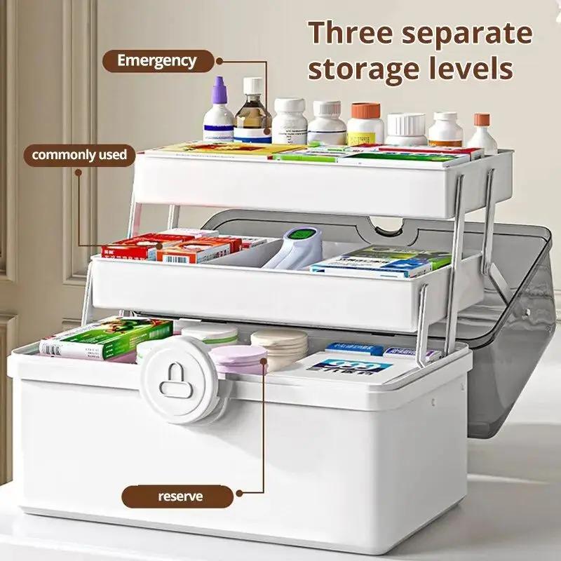 Product Introduction of 1pcs White Large Capacity Medicine Box For Home Medicine Storage Multi Layer Classification Home Medicine Box 2