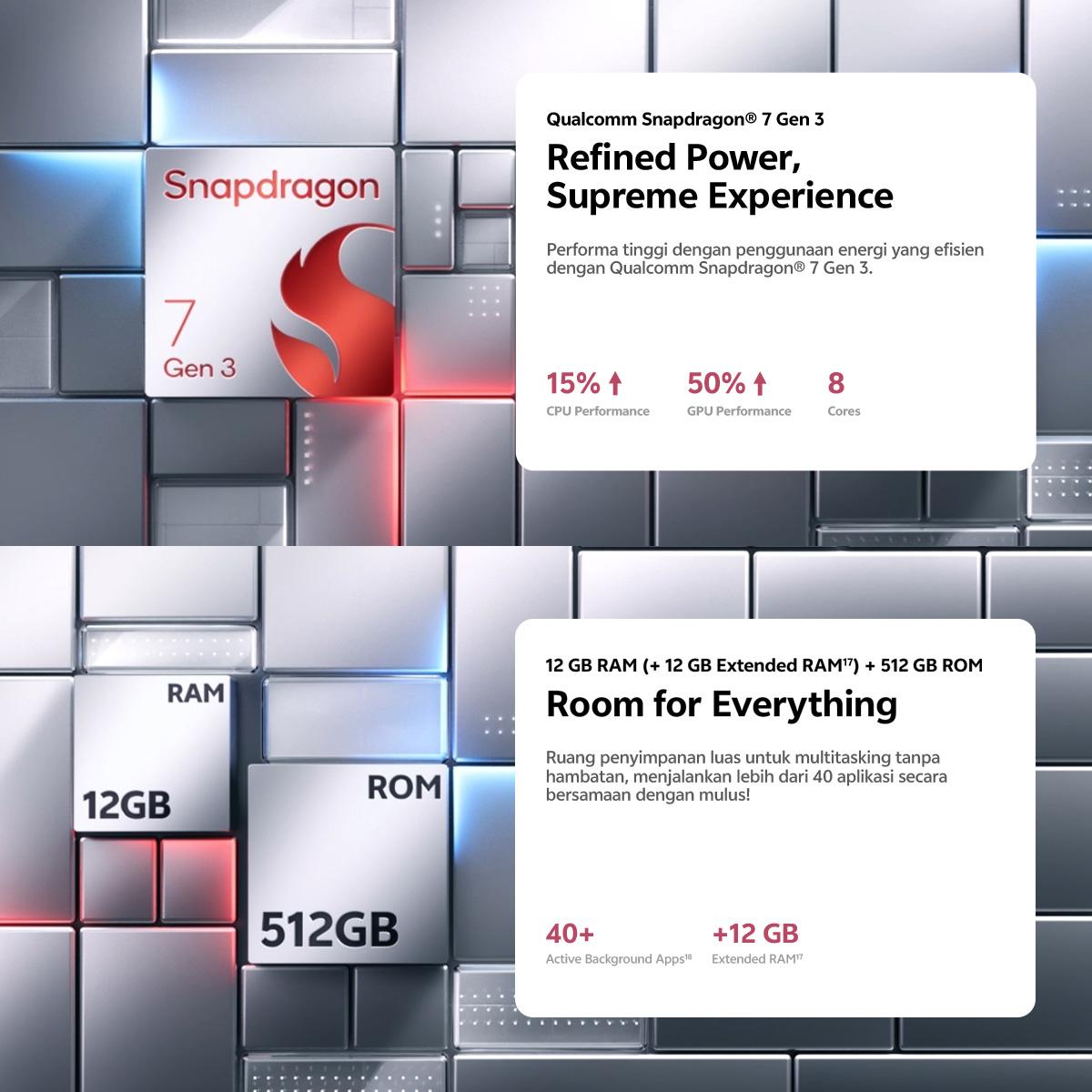 [ONLINE EXCLUSIVE] vivo V50 5G (8/256) Rounded-edge Design, ZEISS Group Potrait, 6000mAh Battery+90W Flashcharge, IP68+IP69, vivo AI