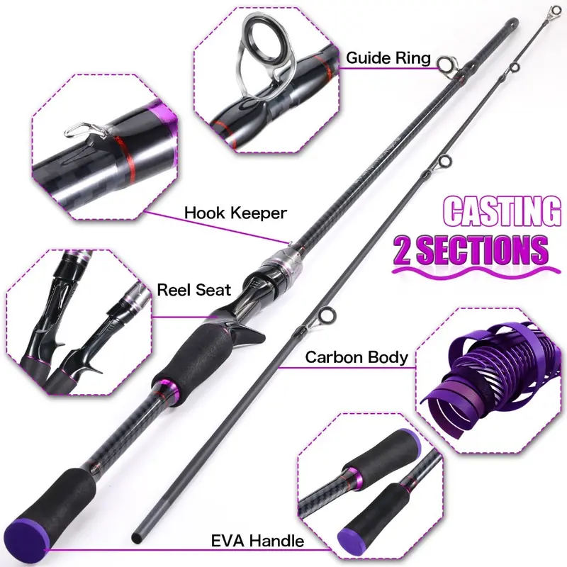 Joran BC Set ML Carbon Holow Pancingan Set Lengkap Joran Pancing Full Set Joran Set Lengkap Joran Casting Set  1.65M/1.8M/2.1M 2 Sections Carbon Holow Max Drag 2-5kg 1 Set Lengkap Kuat COD Set Alat Pancing Murah Pancing 1 Set Murah Dan Kuat 1
