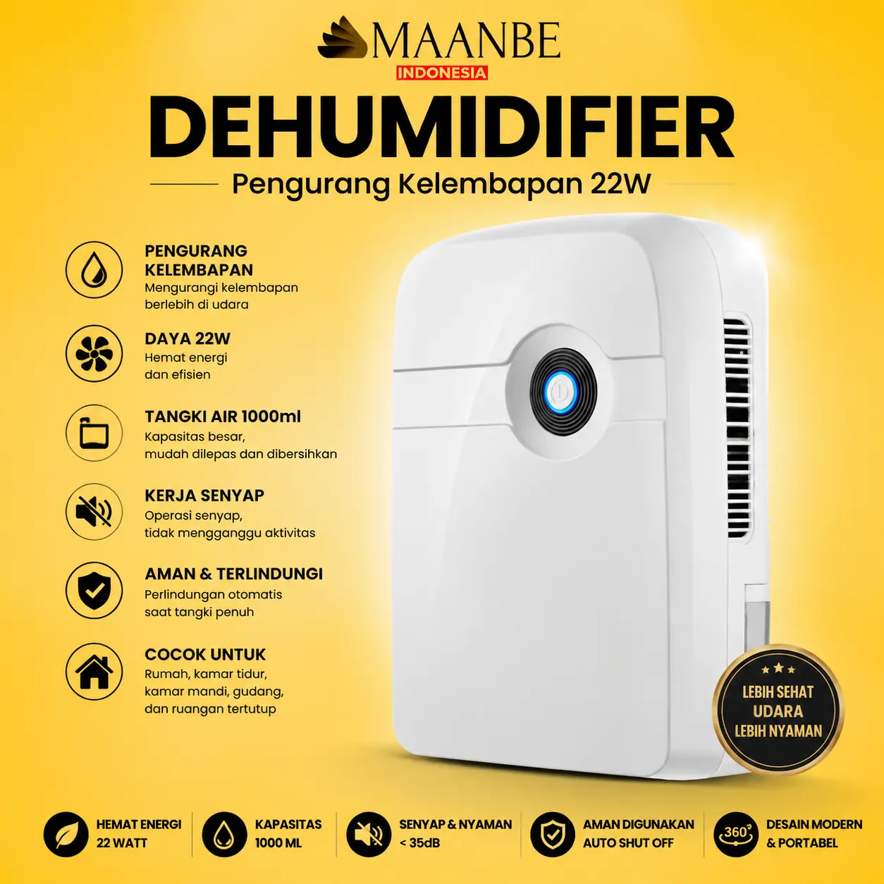 Dehumidifier Pengurang Kelembapan 22W