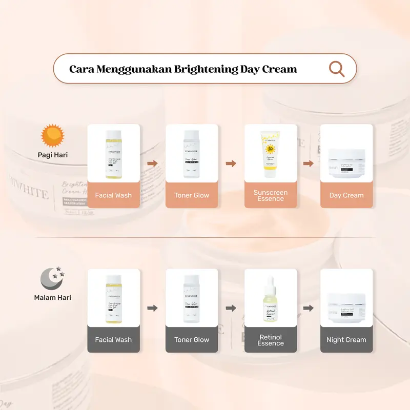 (SALE) LUMIWHITE Brightening Day Cream/ Day Cream Pemutih Wajah / Skincare Wajah 10 gr mencerahkan moisturizer 5
