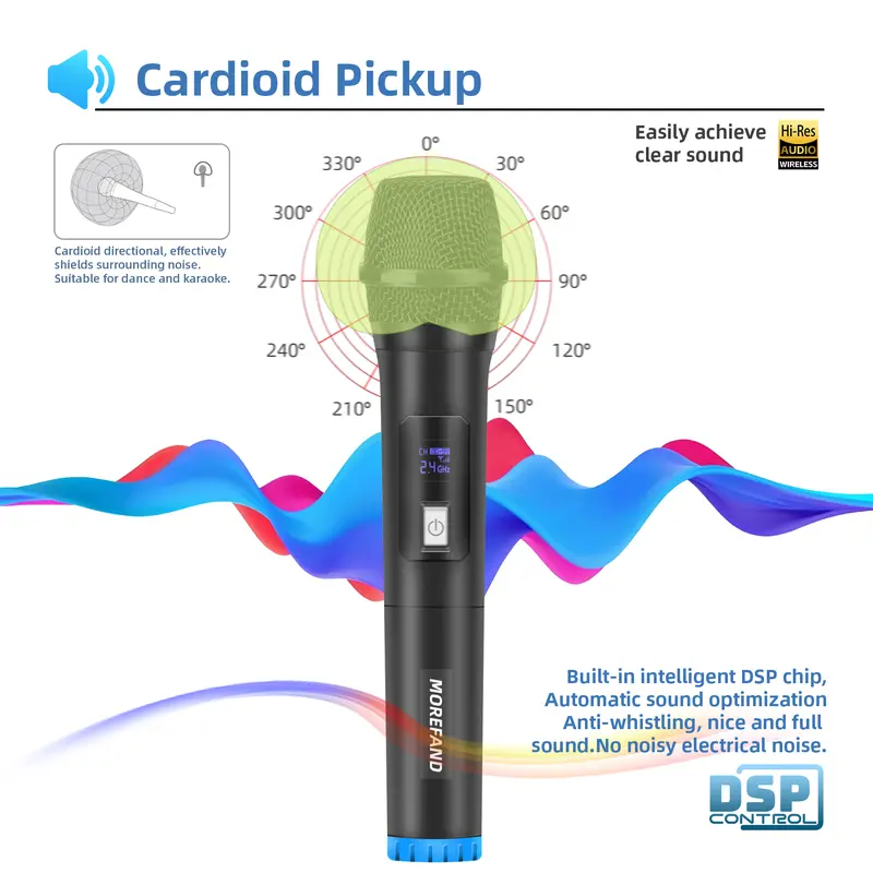 Wireless Microphone Karaoke Mic with 1 Receiver 2 mic bluetooth Colokan mic  bau  tai mic  wireless  2  mic mic  treasure 6