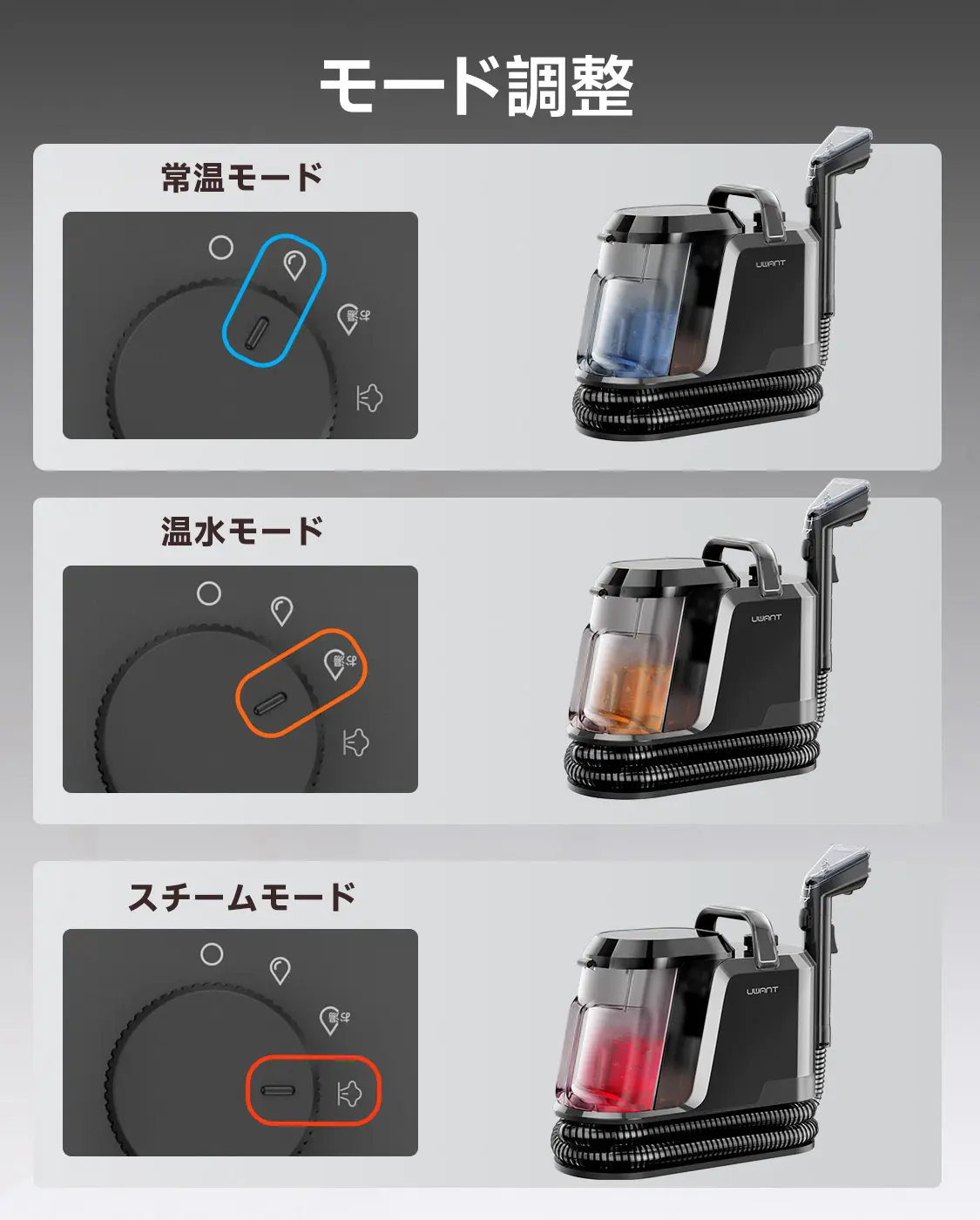 UWANT Y100-Steam 100℃蒸気噴射リンサークリーナー 18000Pa超強吸引力 UWANT Y100-Steam 100℃蒸気噴射リンサークリーナー 18000Pa超強吸引力