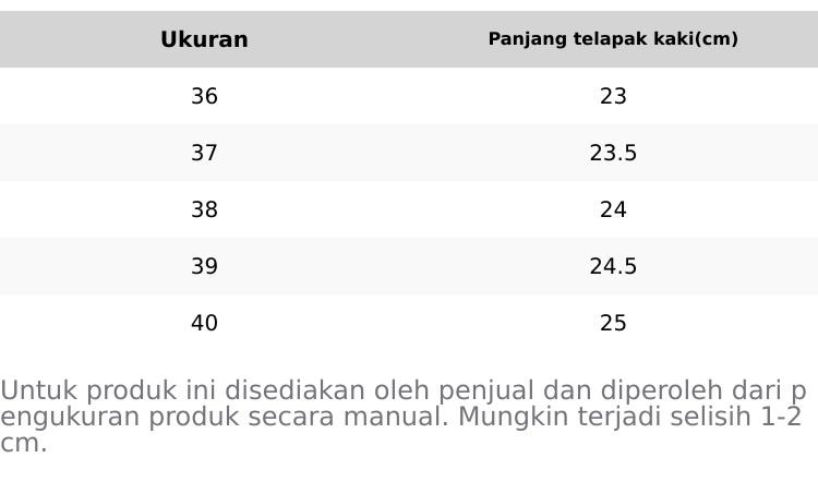Zealo.Shoes 309 Sandal Import Korea Wedges Tali Wanita Fashion Casual Karet Wanita Cantik Sendal Cewek Perempuan