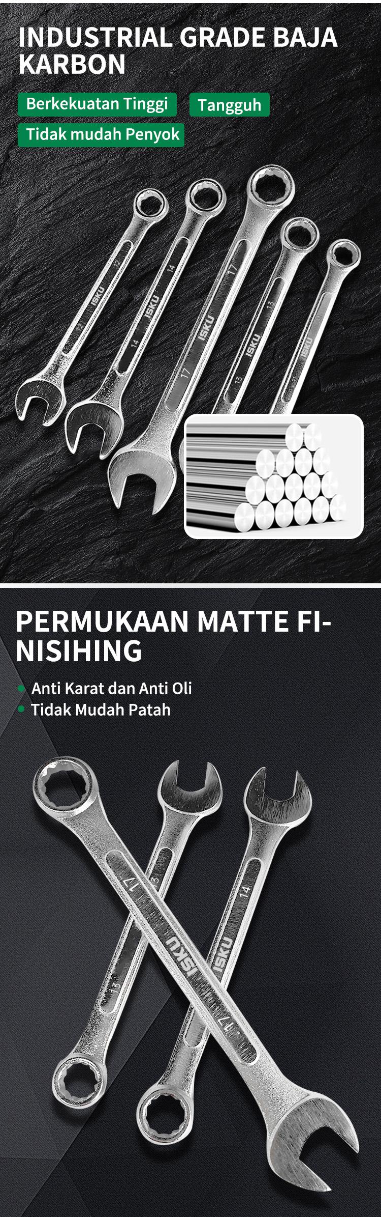 ISKU Kunci Ring Pas Set 8-24mm Combination Spanner Wrench Bahan Cr-v Kombinasi Ring dan Kunci Pas 8/9/10/11/12/13/14/15/16/17/18/19/20/21/22/23/24mm Multifungsi Bahan Chrome Vanadium Steel