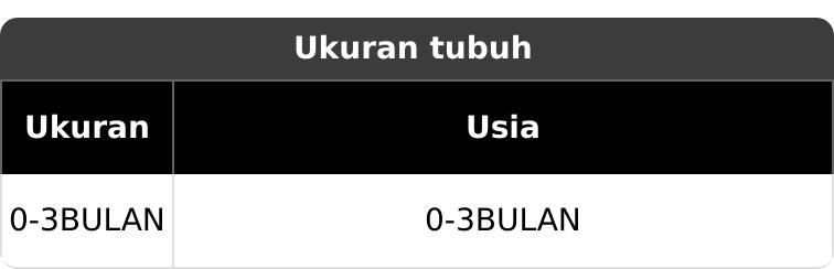 PAKET 3PCS BAJU BAYI NEWBORN PREMIUM JUMPSUIT MUSTARD DENIM SAGE ABU CREAM PAKET 3PCS BAJU BAYI NEWBORN PREMIUM JUMPSUIT MUSTARD DENIM SAGE ABU CREAM