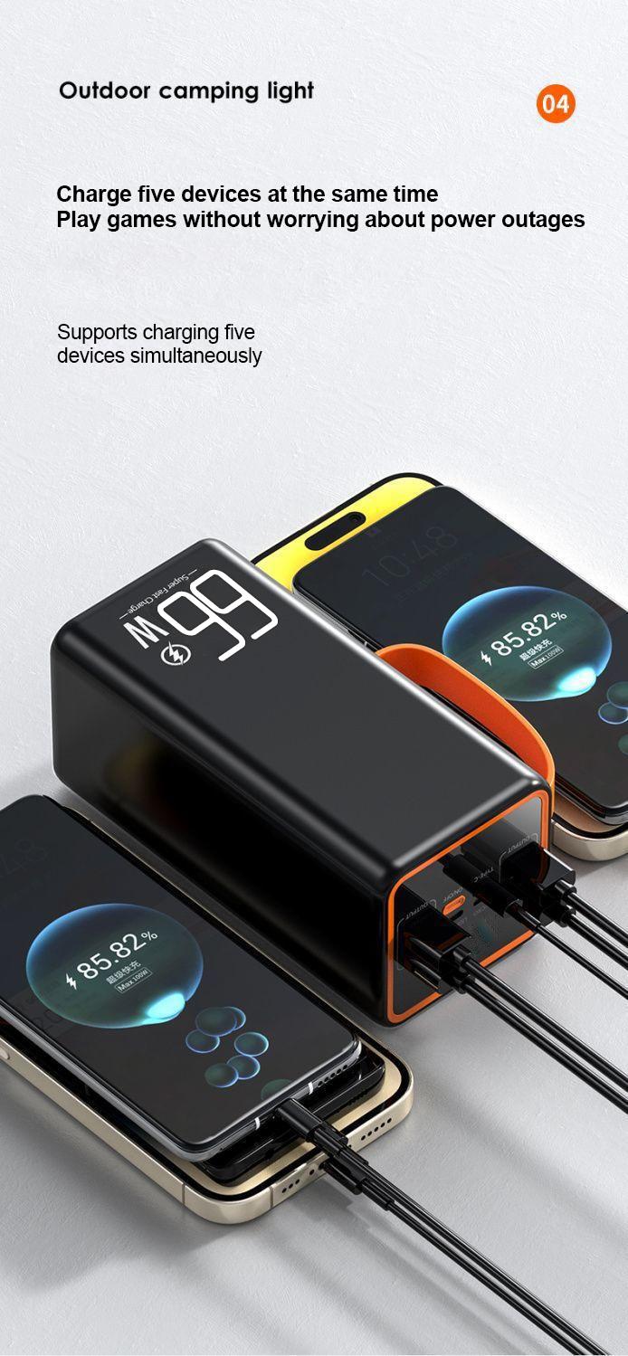 Product Introduction of powerbank ip  60000mAh ori 66W Super Fast Charging dengan LED Display dan 3 Port Keluaran USB  4 Hitam Charger Powerbank Jam Plastik Putih lightning usb 3.0 power bank 60000 original 19