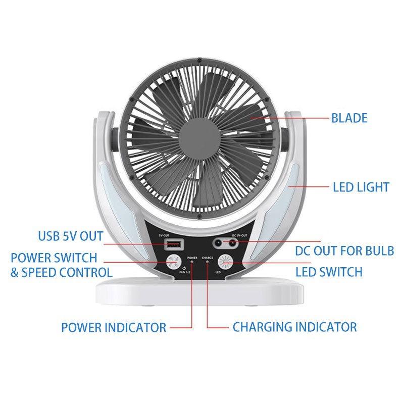 6-inch USB Rechargeable Solar Fan Light Set Multifunctional Air Circulation Fan…