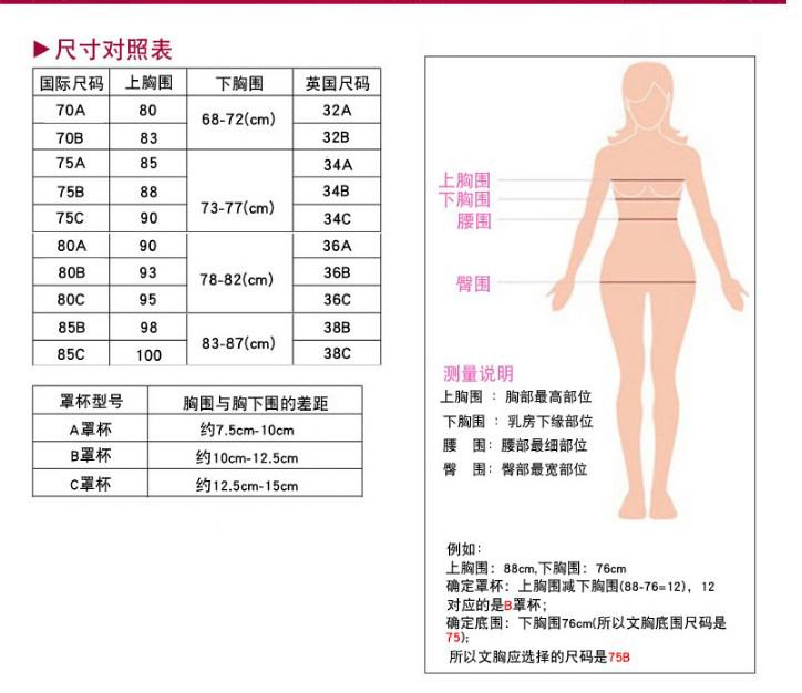 Product Introduction of Cartoon chest flared underwear female small breasts gathered flat chest show breasts big show waist thin sexy hottie bras 0