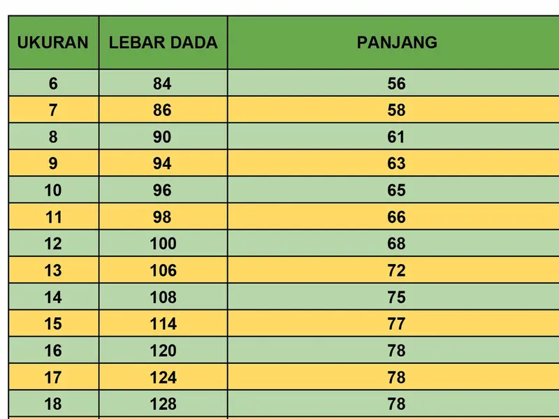 R Rezqy - Baju Kurung Padang Putih Seragam Sekolah Mts Pesantren Yayasan Lengan Panjang Termurah Terlaris 4