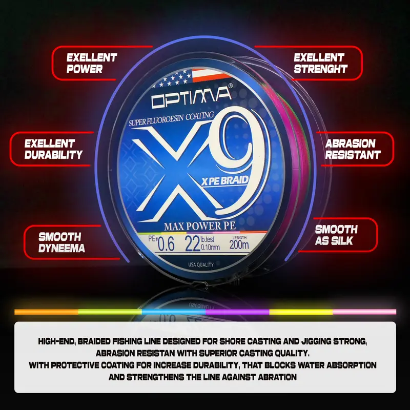 SENAR PE OPTIMA MAX POWER X9 CASTING SHORE 200M & 400M 2