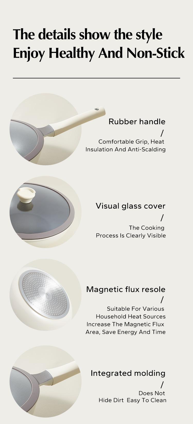 Product Introduction of Redchef Nonstick Ti-Ceramic Large Capacity Wok No PFAS& PTFE& PFOA Suitable for All Stoves 39