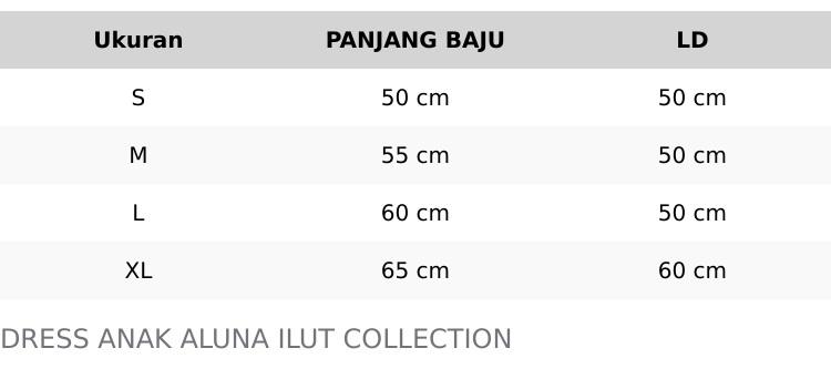 Dress anak Aluna | Dress anak perempuan motif bunga | usia anak 1-6 tahun