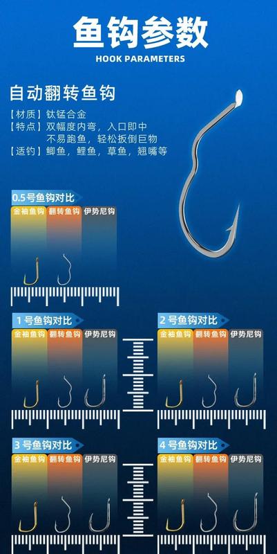 Product Introduction of 12Pcs Pack New High Carbon Steel Fishing Hook Sharp Barbed Automatic Flip Fishhook for Carp Fishing Accessories 12