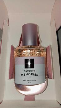 Product Review of Scarlett Whitening Eau De Parfum Sweet Memories | Dreamy Parfum Scarlett Perfume Wangi from d**🐰 0