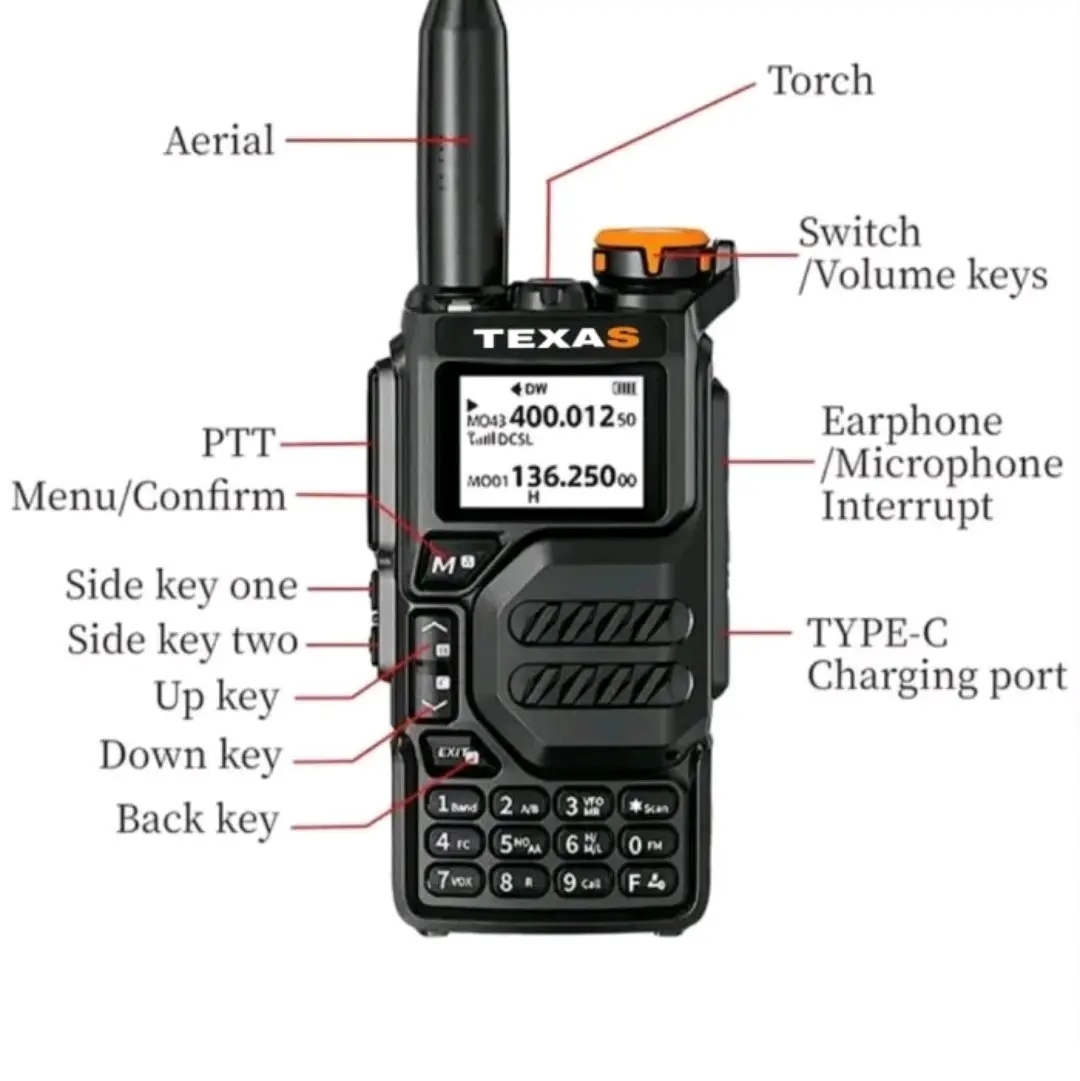 HT TEXAS TX 3  5 WATT  CHARGER TYPE C