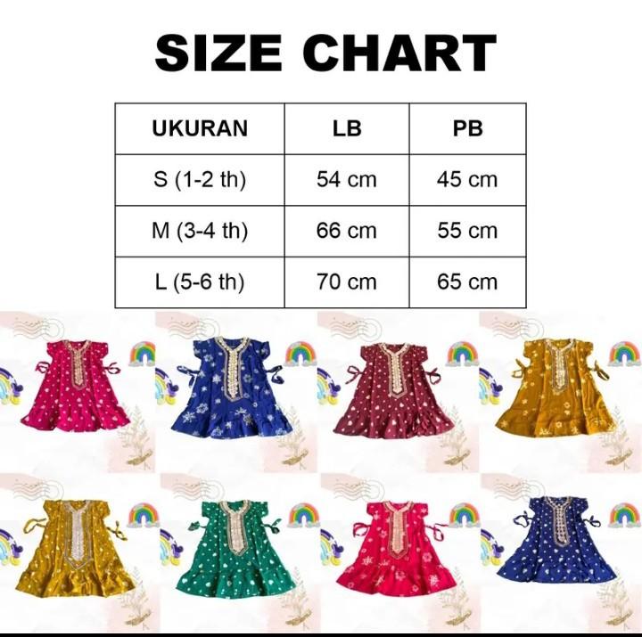 Product Introduction of PAKET 5 PCS DASTER ANAK PAKISTAN 1-6 TH daster anak renda daster anak perempuan daster anak anak 0