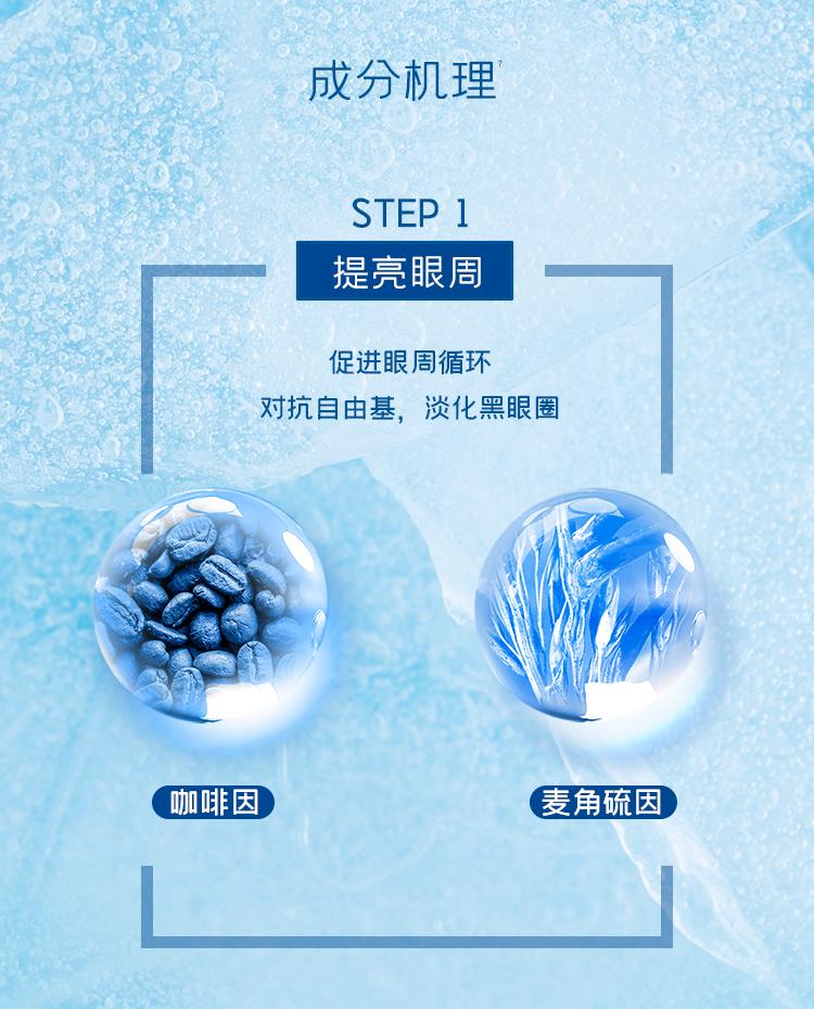 Product Introduction of 【30% Bosonine】Diary Bosein caffeine eye cream fades dark circles and lifts the eye area. 5