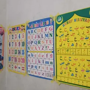 Paket 6 Poster Edukasi / Angka 1 - 20 / Hurup Lepas / Hurup Hijaiyah / Tranfortasi / Hewan / Buah