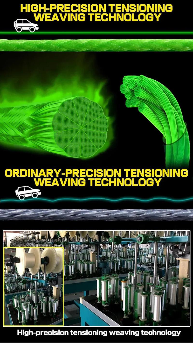 Product Introduction of JOF-Dây Câu PE Bện, 12 Sợi, Mật Độ Cao, Siêu Mài Mòn, Mịn, Dây Nướng, Dụng Cụ Câu Cá, 100M, 300M, 500M 17