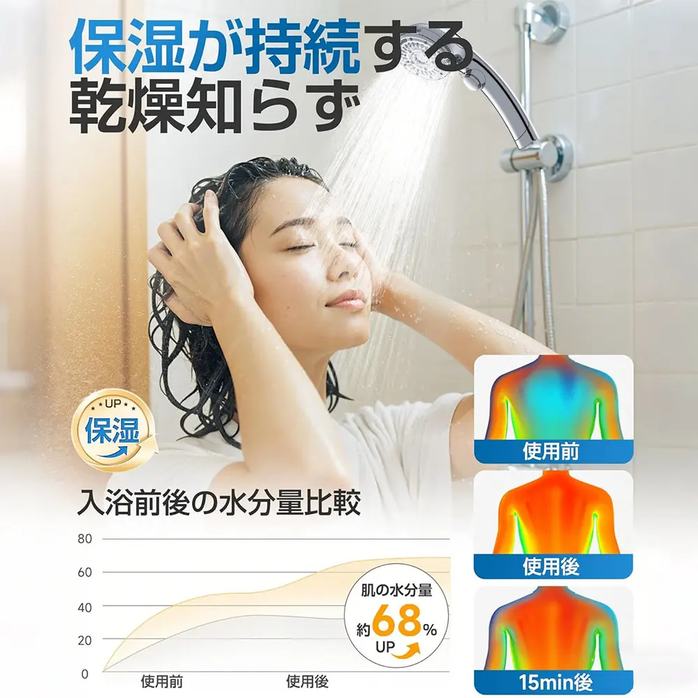 AMILOZI 公式」シャワーヘッド 節水 マイクロナノバブル 8段階モード