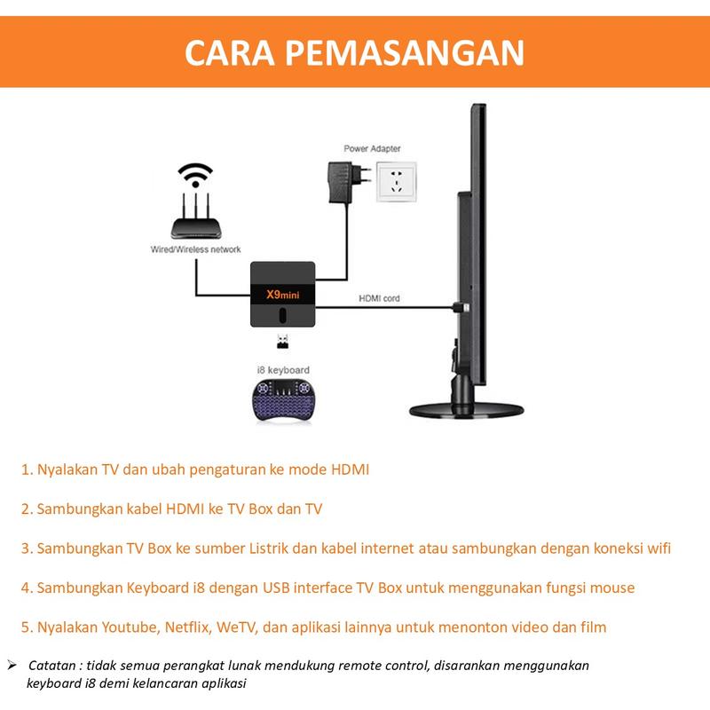 Product Introduction of STB Android 9 Smart TV Box Android X9 Mini Voice Remote Ram 2GB Rom 16GB 2/16 Unlock Full Channel TV Iflix Tanpa Bayar Bulanan GRATIS Amlogic S905W Quad Core Bluetooth 109