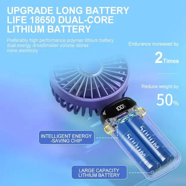 Kipas Angin MINI LED Display Digital Fan Pc - kipas angin kencang dan bagus 2 variasi kipas  mini 3