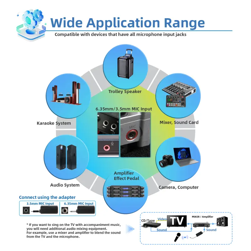 Wireless Microphone Karaoke Mic with 1 Receiver 2 mic bluetooth Colokan mic  bau  tai mic  wireless  2  mic mic  treasure 8