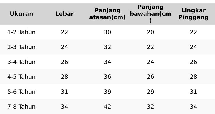 HYPO DIPO - Baju Setelan Anak Perempuan Rib Knit Cewek Umur 1 - 7 Tahun - Jia Kids Girl Set HYPO DIPO - Baju Setelan Anak Perempuan Rib Knit Cewek Umur 1 - 7 Tahun - Jia Kids Girl Set