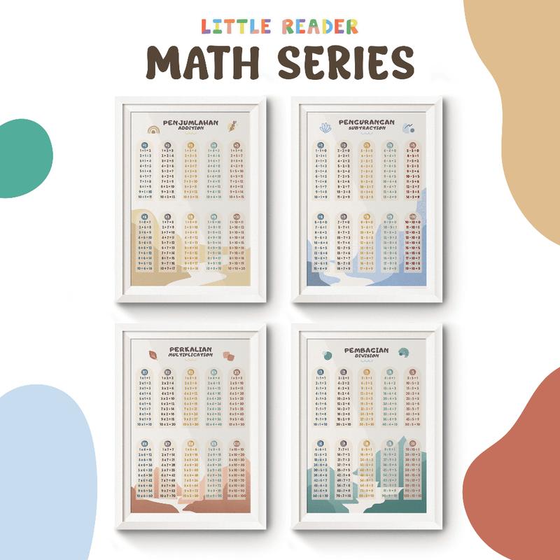Math Series Poster Anak Edukasi Poster Dinding Poster Belaja - Shop ...