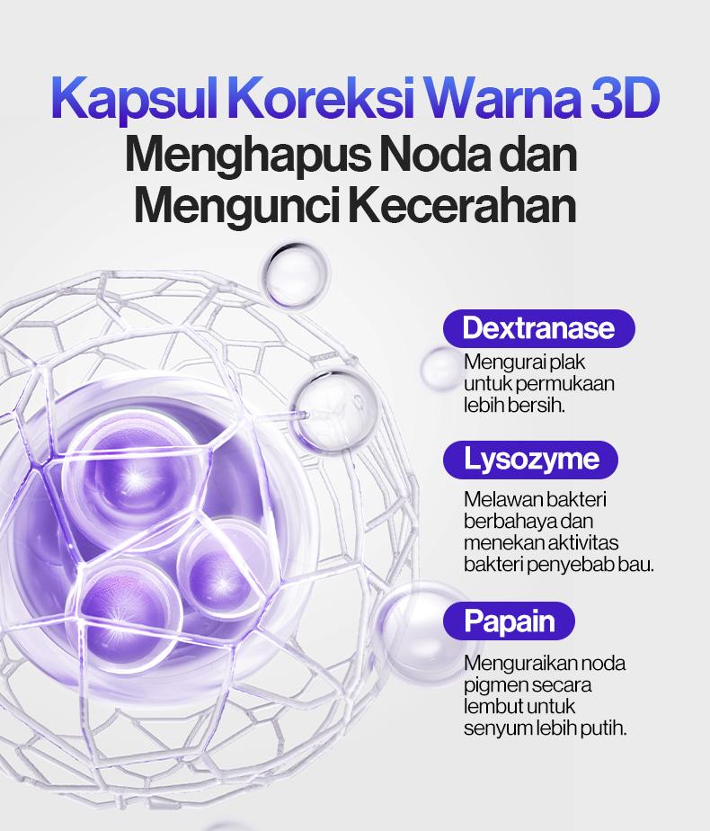 [Ultimate White Trio] usmile Pasta Gigi Optical White 100gr + Fresh White 110gr (Varian Random) + Repair White 100gr + Fresh White 30gr | Purple Whitening Tooth Paste | Menetralisir Noda Kuning Pada Gigi | Memutihkan & Mencerahkan