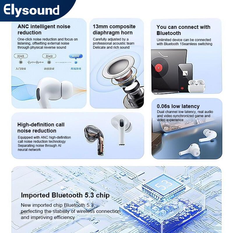 Noise Tws Headphones Meaning Buy Noise Buds VS201 V3 In-Ear True
