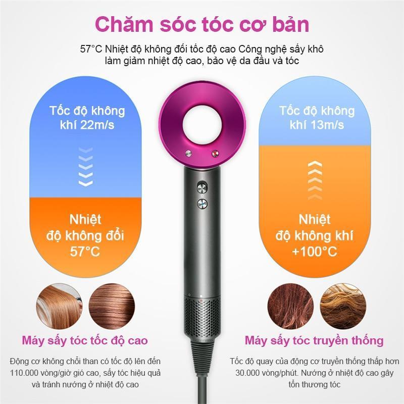 Băng đô, Phổ Biến thực sự Bán Chạy Nhất! Máy Sấy Tóc Solon, Bán Chạy, Thích Hợp Cho Kiểu Tóc Thời Trang, Máy Sấy Tóc ION Âm Tốc Độ Cao 2200 W, Thích Hợp Cho Kiểu Tóc Thời Trang, Giao Hàng Nhanh, Phiên Bản Giới Hạn, Thích Hợp Cho Bé Gái Và Nam Giới nội địa 8