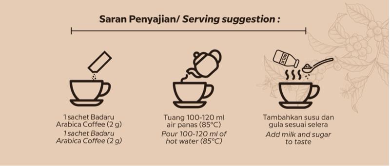 KOPI BADARU Isi 10sachet KOPI ARABIKA ESPRESSO INSTAN Coffee Bubuk