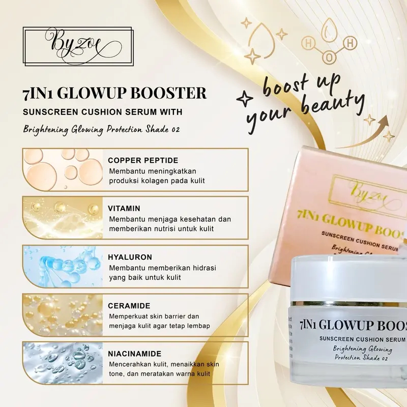 [EKSLUSIF BU OWNER] 7in1 GlowUp + Booster Sunscreen Cushion Serum Brightening Glowing Protection with SPF35PA+++ Copper Peptide, 5Vitamin, 8Hyalu 4