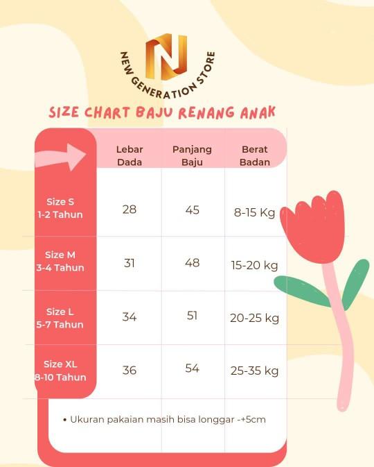 Product Introduction of Baju renang anak laki-laki motif karakter Spiderman usia 1-10 tahun // Baju renang anak Laki-laki motif karaktek lucu // Baju renang anak Laki-laki // Baju renang anak // kids swimsuit // Sunsuit // Baju renang Bayi 0