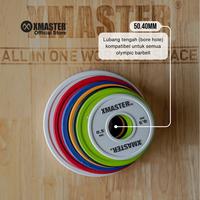 Gambar XMASTER Change Plate gym Weight Plate Fitness CrossFit Weightlifting Powerlifting ROGUE ELEIKO - 0.5kg Sepasang dari XMASTER Gym Equipment ID Kab. Tangerang 3 Tokopedia