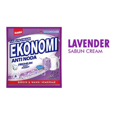 EKONOMI UNGU