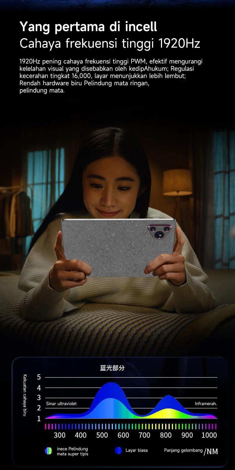 Miracle  2025 M66 Promax 11.8" Tablet [16GB+1TB]1Pengalaman Pro Layaknya PC|120Hz OLED RealColor tablet FullView Display l Ultra-tipi l Tablet cerdas HD l Hiburan Kantor Wifi Bluetooth Kamera Layar sat