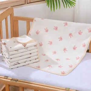 WNDR Perlak Bayi Waterproof / Perlak Bayi / Alas Ompol Bayi Portable / Urin Pad