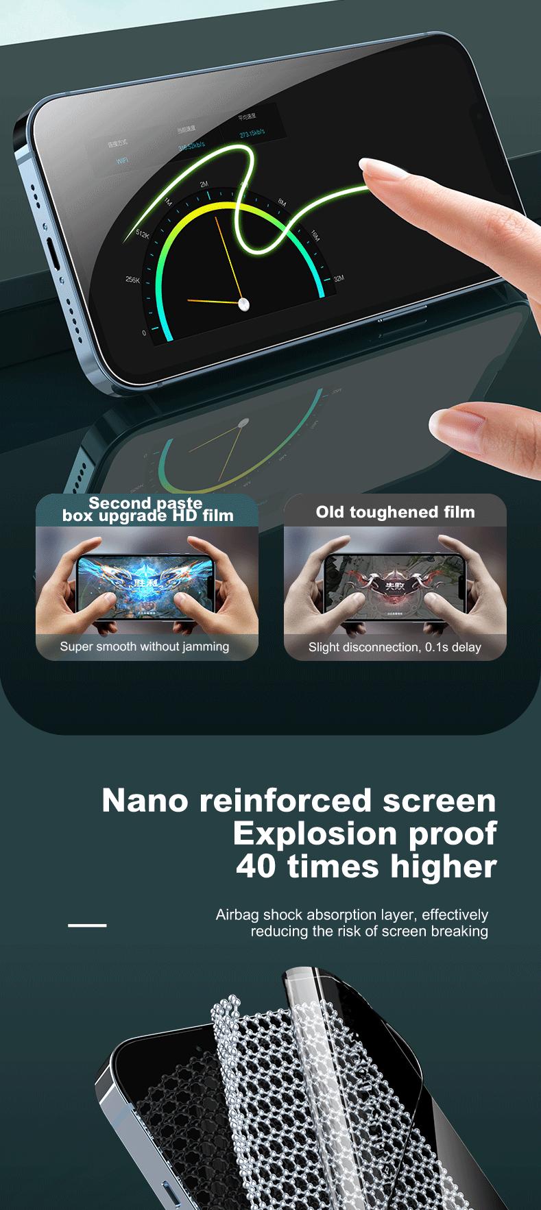 Product Introduction of [Cod] 2025 new wsken HD tempered glass for iPhone 16 Pro Max/16 pro/15 Pro Max/13/12/11/X tempered film [auto dust removal] full screen coverage, HD screen protector dustproof film accessories 15