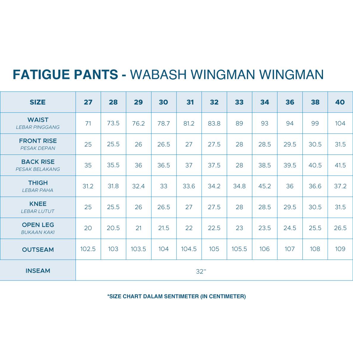 WINGMAN DENIM | WABASH FATIGUE 11.5oz