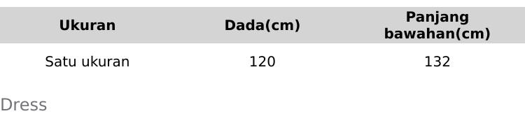 GAMIS VIRAL ARINNA HOMEDRESS